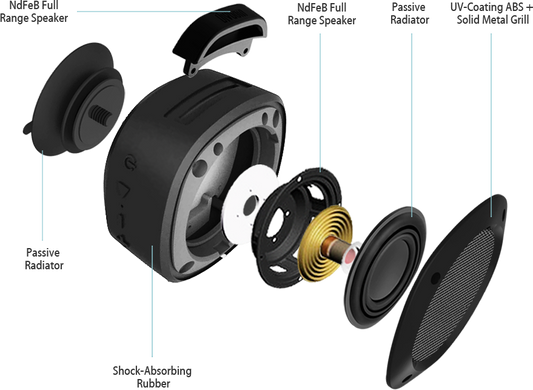 Портативная акустика Divoom Airbeat-10 Black