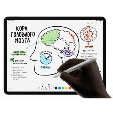 Стилус Apple Pencil (2‑го поколения) iPadPro11"/iPadPro12,9" (3-gen) (MU8F2ZM/A), Білий